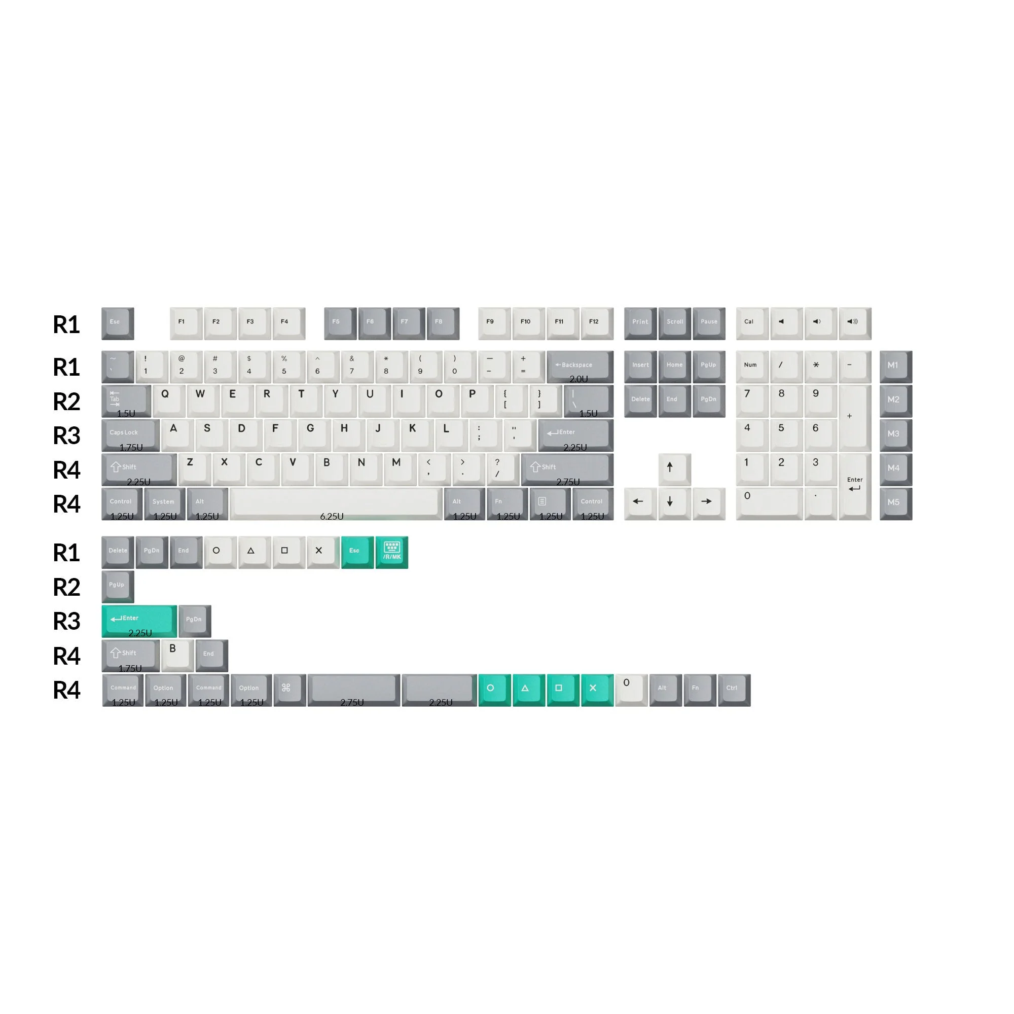 Cherry Profile Double-Shot PBT Full Set Keycaps - Dolch Red, Gray White Mint, Blue Black Yellow - Image 2